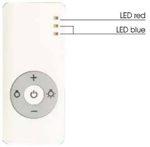 LED red LED blue