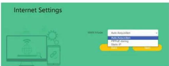 Internet Settings WAN Mode Auto Acquisition Auto Acquisition PPFEE dating Static IP Back Next