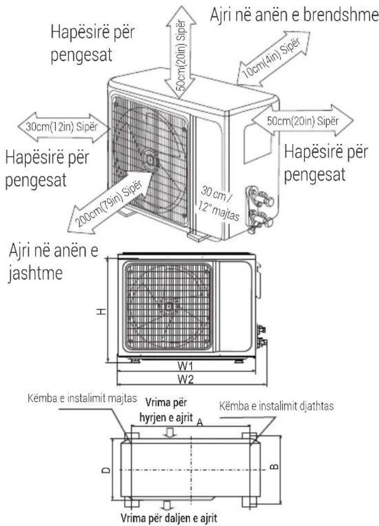 BEKO BEVPMS 180 - Vizatimi i dimensionit të instalimit të njësisë së jashtme - 1