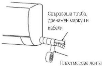 Свързваща тръба, дренажен маркуч и кабели, Пластмасова лента