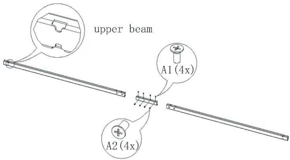 upper beam A1 (4x) A2 (4x)