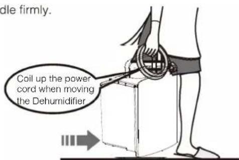 dle firmly. Coil up the power cord when moving the Dehumidifier