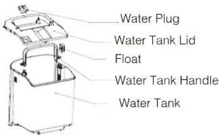 Water Plug Water Tank Lid Float Water Tank Handle Water Tank