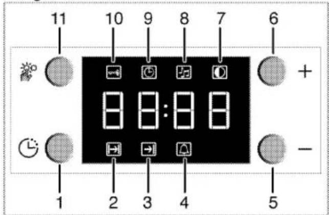 11 10 9 8 7 6 + - 1 2 3 4 5