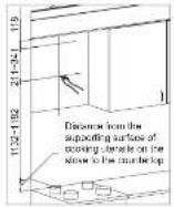 Fotile EMG6018 - Installation of Inner Circulating Type Range Hood - 5