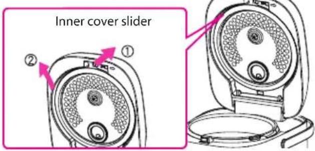 Inner cover slider ② ①