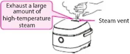 Exhaust a large amount of high-temperature steam Steam vent