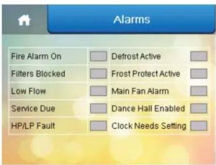 Alarms Fire Alarm On Defrost Active Filters Blocked Frost Protect Active Low Flow Main Fan Alarm Service Due Dance Hall Enabled HP/LP Fault Clock Needs Setting
