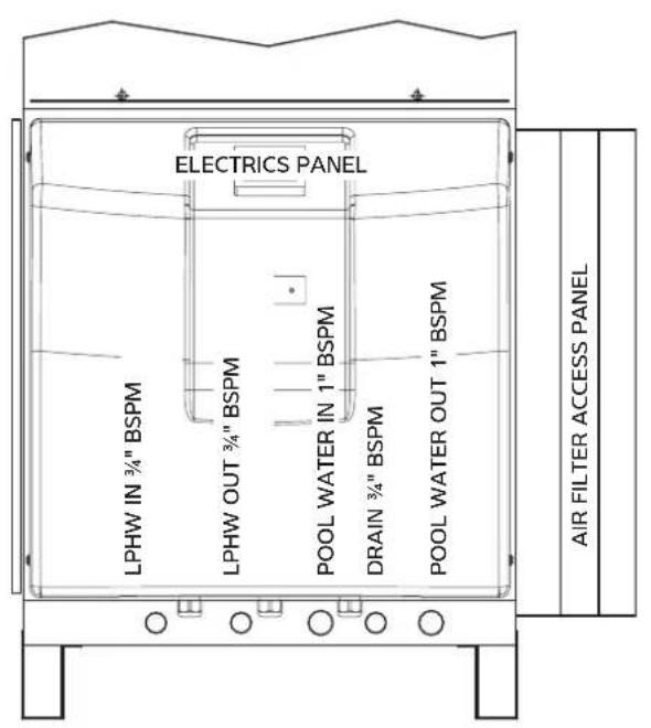 ELECTRICS PANEL LPHW IN 3/4" BSPM LPHW OUT 3/4" BSPM POOL WATER IN 1" BSPM DRAIN 3/4" BSPM POOL WATER OUT 1" BSPM AIR FILTER ACCESS PANEL