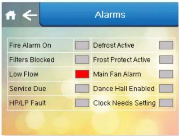 Alarms Fire Alarm On Defrost Active Filters Blocked Frost Protect Active Low Flow Main Fan Alarm Service Due Dance Hall Enabled HP/LP Fault Clock Needs Setting