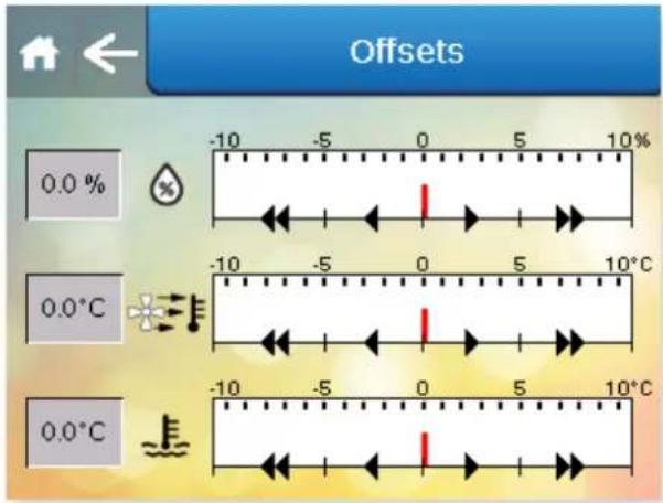 Offsets 0.0 % 0.0°C 0.0°C