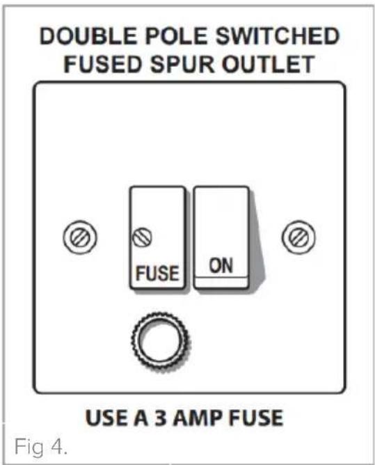 DOUBLE POLE SWITCHED FUSED SPUR OUTLET FUSE ON USE A 3 AMP FUSE Fig 4.