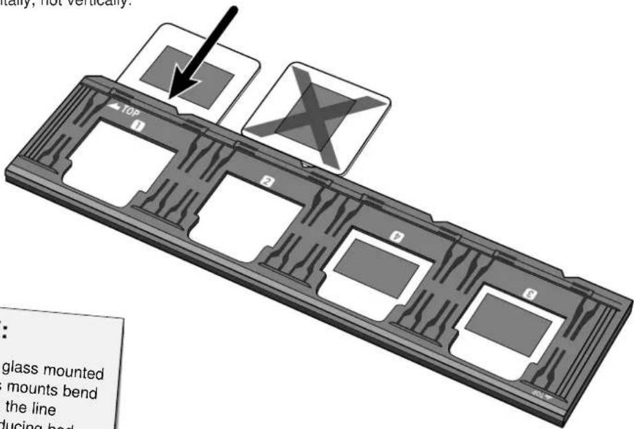 top glass mounted mounts bend the line ducing bad