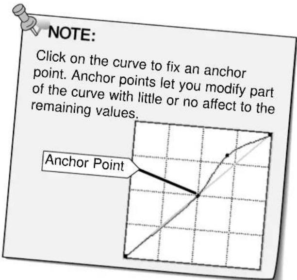 NOTE: Click on the curve to fix an anchor point. Anchor points let you modify part of the curve with little or no affect to the remaining values. Anchor Point