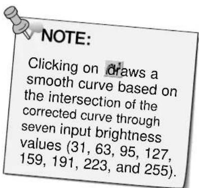 NOTE: Clicking on draws a smooth curve based on the intersection of the corrected curve through seven input brightness values (31, 63, 95, 127, 159, 191, 223, and 255).