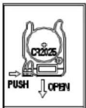 C12025 PUSH OPEN
