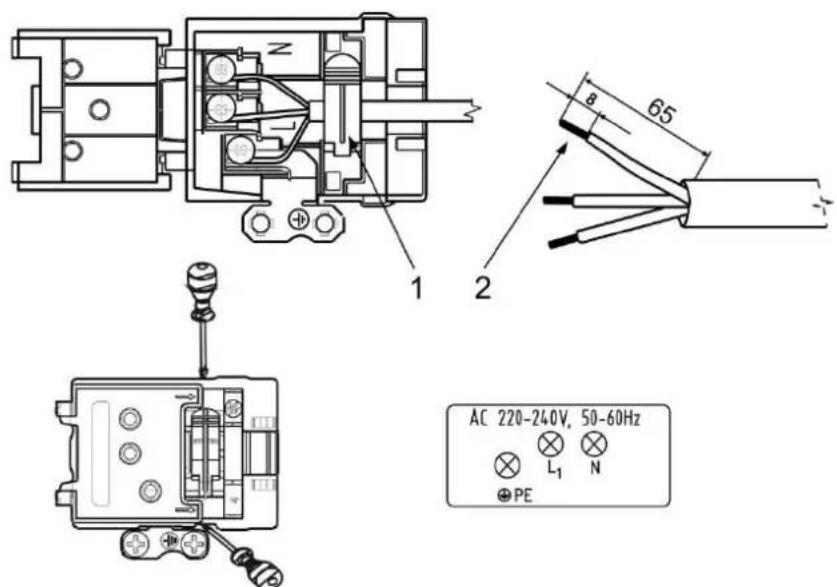 AC 220-240V, 50-60Hz L1 N PE 8 65 1 2