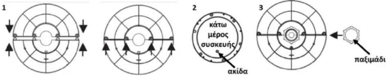 Izzy IZ-9047 - Συναρμολόγηση Βάσης - 1
