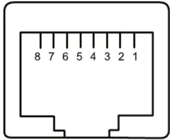 8 7 6 5 4 3 2 1