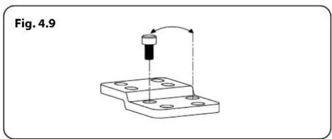 Fig. 4.9