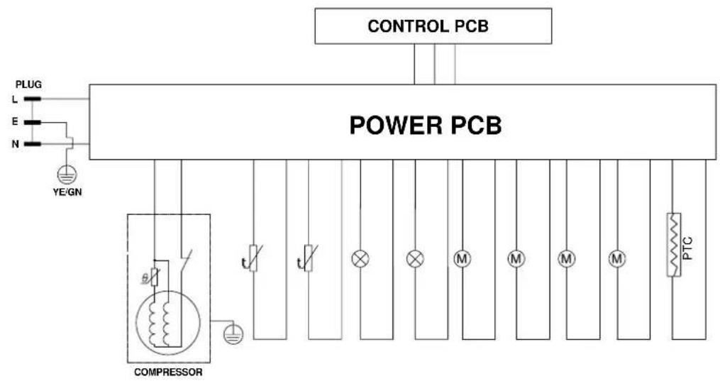 RANGEMASTER RDZ6046BL - Circuit Diagrams - 2