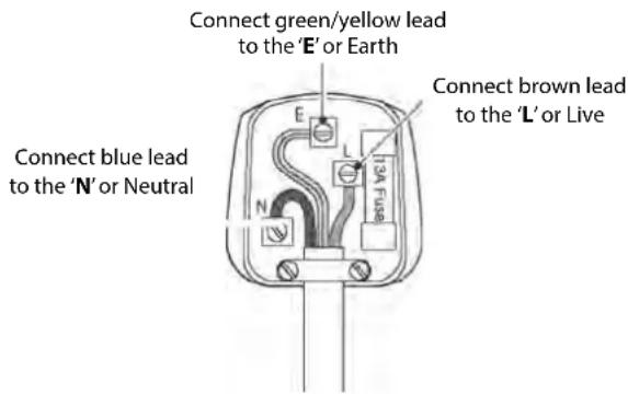 Connect green/yellow lead to the 'E' or Earth Connect blue lead to the 'N' or Neutral Connect brown lead to the 'L' or Live
