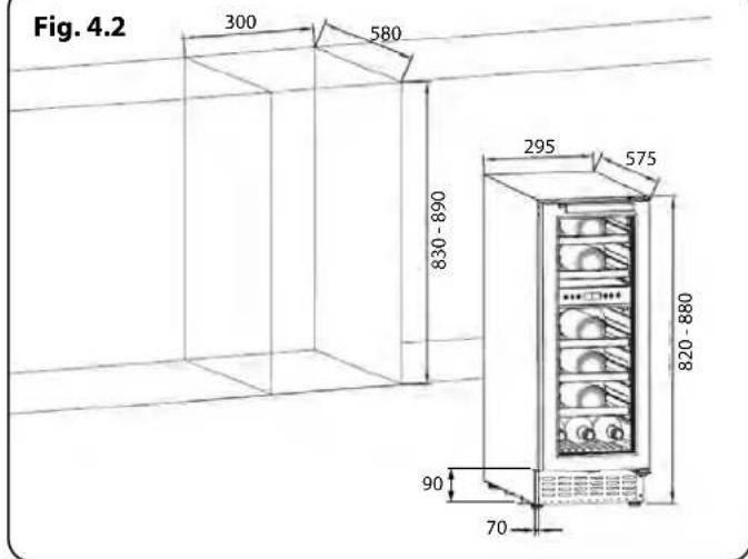 Fig. 4.2 300 580 830 - 890 295 575 820 - 880 90 70