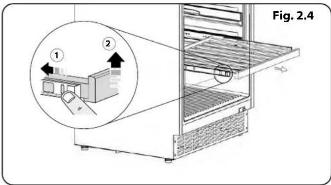 Fig. 2.4
