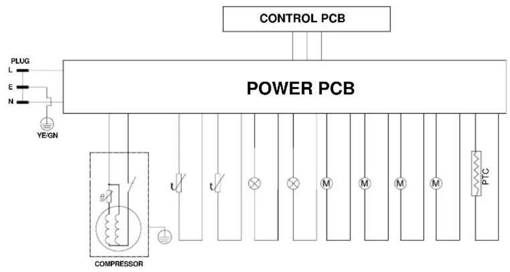 RANGEMASTER RDZ6046BL - Circuit Diagrams - 1