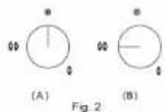 Fotile D12B - Operation Instruction - 2