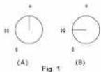 Fotile D12B - Operation Instruction - 1