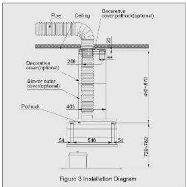 Pipe Ceting Decorative cover pothook(optional) 20 44 268 Decorative cover(optional) Blower outer cover(optional) Pothook 405 54 546 54 720~760 Figure 3 Installation Diagram