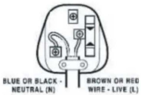 BLUE OR BLACK - NEUTRAL (N) BROWN OR RED WIRE - LIVE (L)