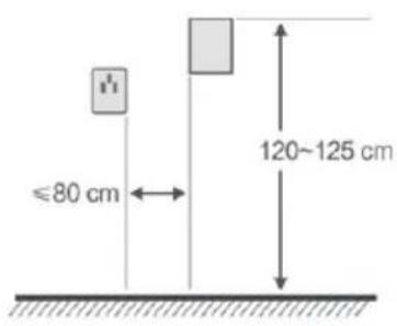 ≤80 cm 120~125 cm