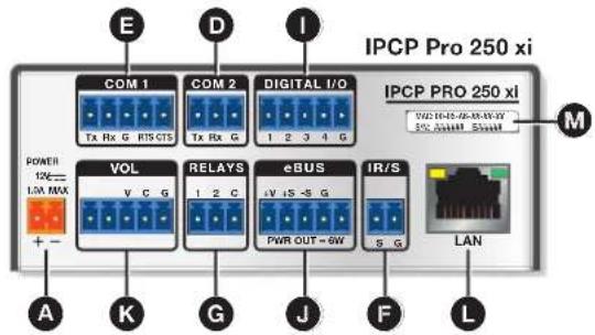 E D I IPCP Pro 250 xi CDM 1 COM 2 DIGITAL I/O IPC PRO 250 xi VOL RELAYS eBUS IR/S LAN POWER 12k LAM MAX + - A K G J F L