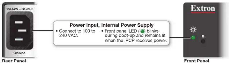 Extron IPCP Pro 255Q xi - ATTENTION: - 1