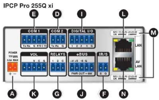 IPC P Pro 255Q xi E D I L M COM 1 COM 2 DIGITAL I/O Tx Rx G RTS-CTS Tx Rx G 1 2 3 4 G POWER VOL RELAYS eBUS IR/S 12V MAX 1 2 C +V +S -S G + - A K G J F N LAN AV LAN NAC 20.0 VAC 27.0 VAC STK 666.000.000.000.000.000.000.000.000.000.000.000.000.000.000.000.000.000.000.000.000.000.000.000.000.000.00
