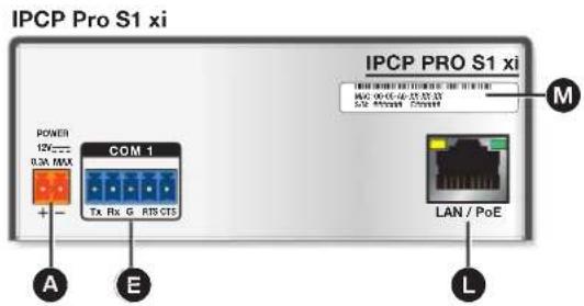 IPC P Pro S1 xi IPC P PRO S1 xi POWER 12V 0.5A MAX COM 1 Tx Rx G RTS CT5 LAN / PoE M A E L