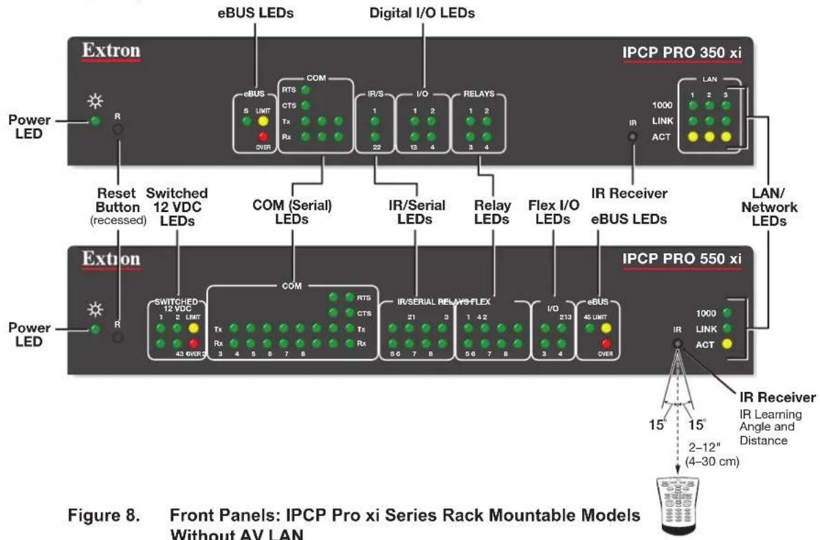 Extron IPCP Pro 255Q xi - NOTES: - 1