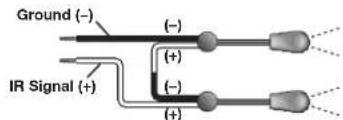 Ground (-) (-) (+) (-) (-) IR Signal (+) (+)