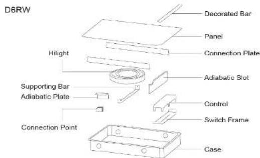 D6RW Decorated Bar Panel Connection Plate Hilight Adiabatic Slot Supporting Bar Adiabatic Plate Control Switch Frame Connection Point Case