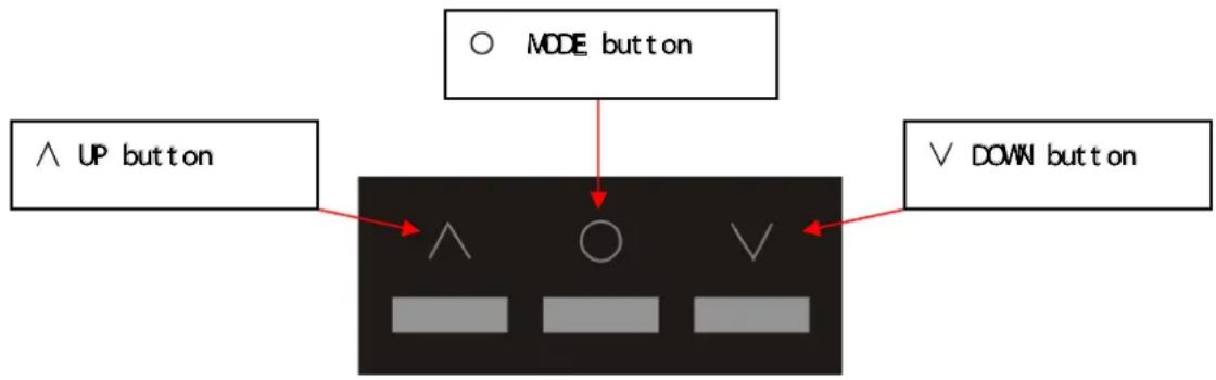 MODE button ^ UP button DOWN button