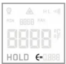 MIN 8888 MAX 8888 HOLD €=0.888