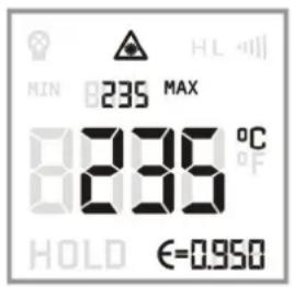 MIN 235 MAX 8235 °C HOLD €=0.950