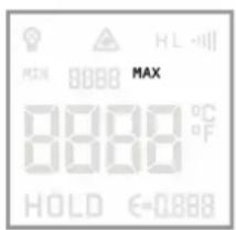 MIN 8888 MAX 8888 °C HOLD €=0.888