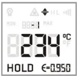 MIN 88-1 MAX 234 °C HOLD €=0.950