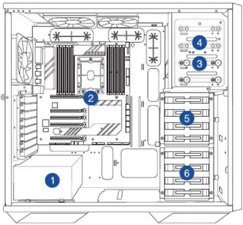 Technical diagram of a computer tower internal structure with numbered components for identification
