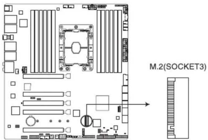 M.2 (Socket 3)