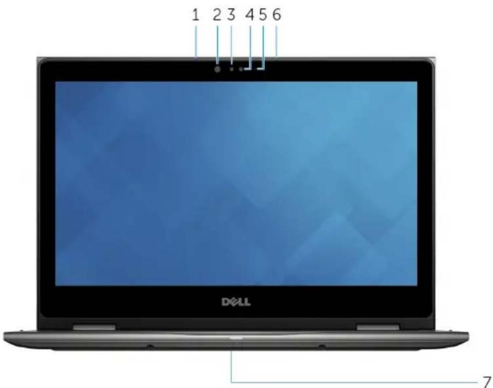 1 2 3 4 5 6 DELL 7