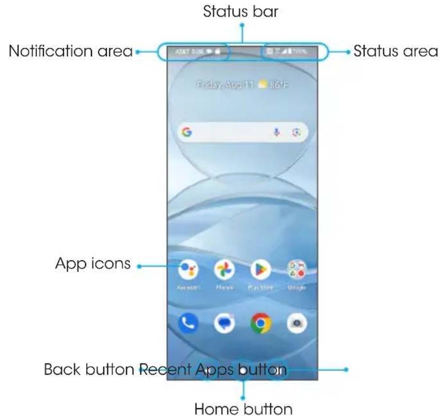 Status bar Notification area Status area App icons Back button Recent Apps button Home button